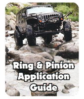 Vehicle Application Guide